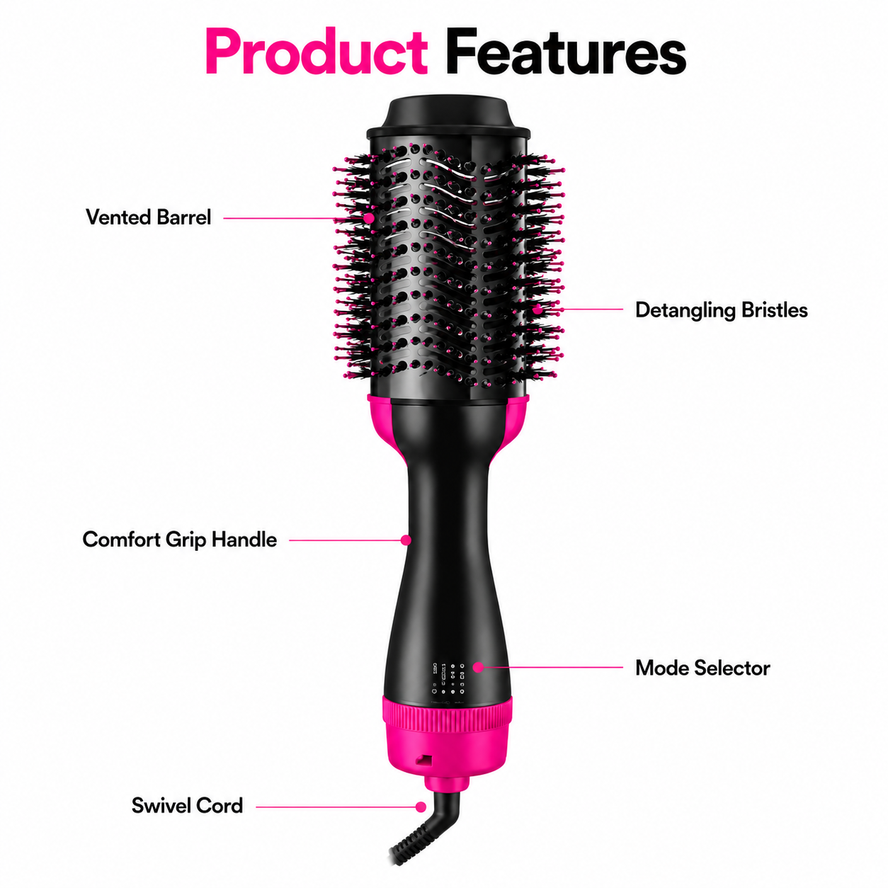 One-Step Hot Air Brush (Dryer + Styler/Volumizer)